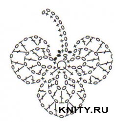 Блестящий лимонно-творожный кекс - кулинарный