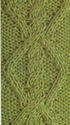 Коллекция узоров для вязания спицами
